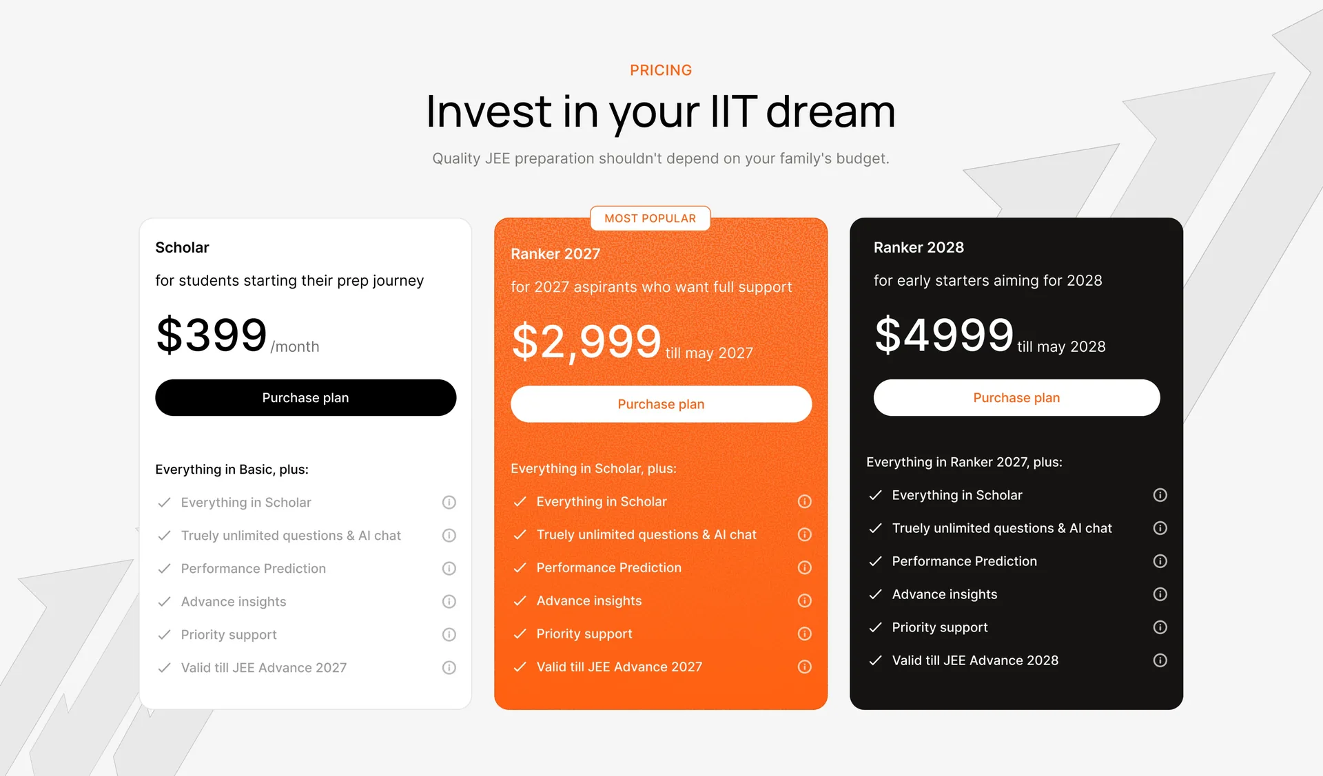 Prepwise
